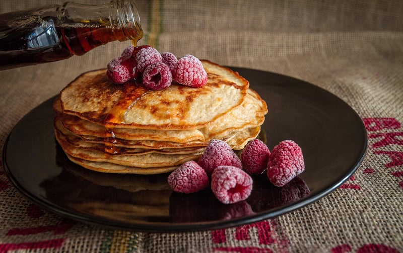 Breakfast around the world